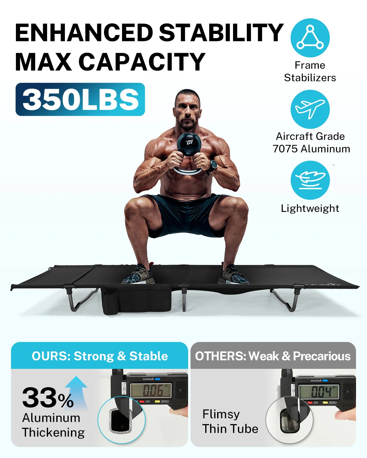 gonex-31-5-extra-wide-camping-cot-with-short-leg-7075-aluminum-350-lbs-capacity image 6