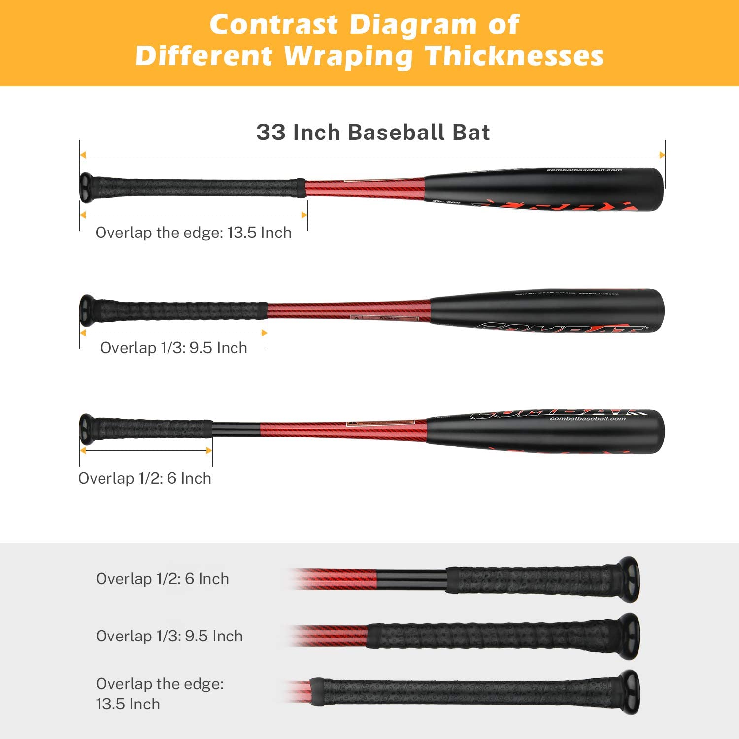 gonex-bat-grip-tape-40-1-non-slip-cushioned-polymer-baseball-softball-grip-for-w image 7