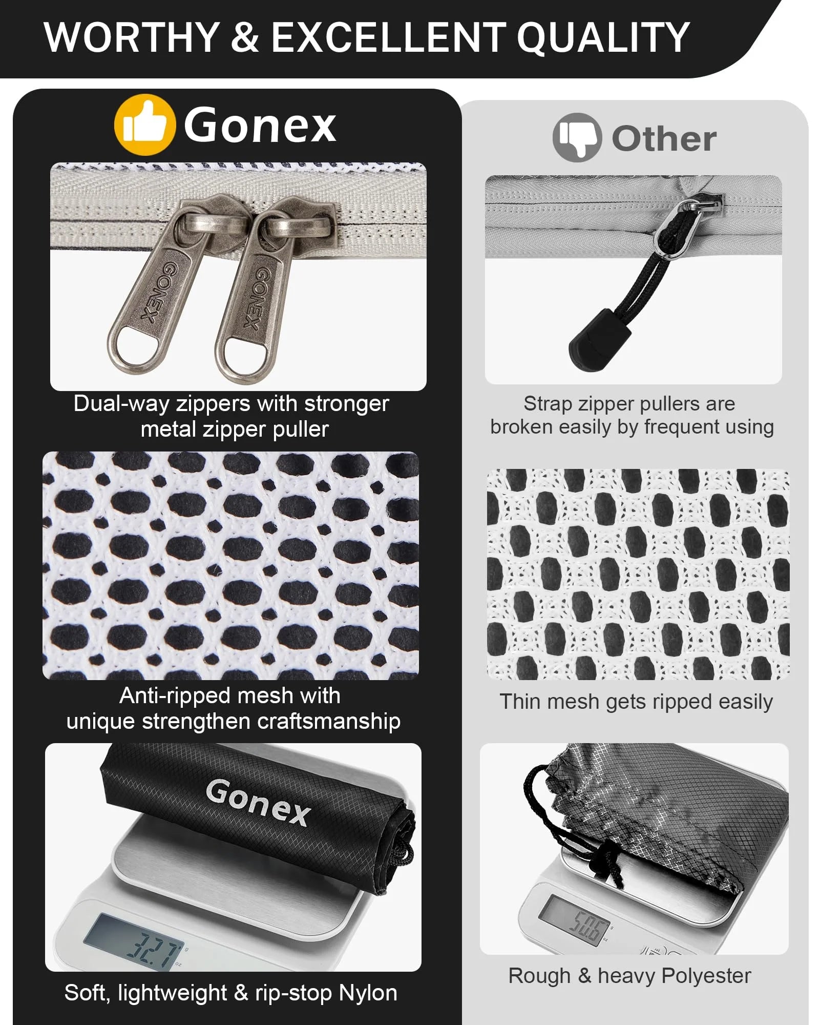 gonex-compression-packing-cubes-6-piece-set-mesh-top-ripstop-polyester-organizer image 5