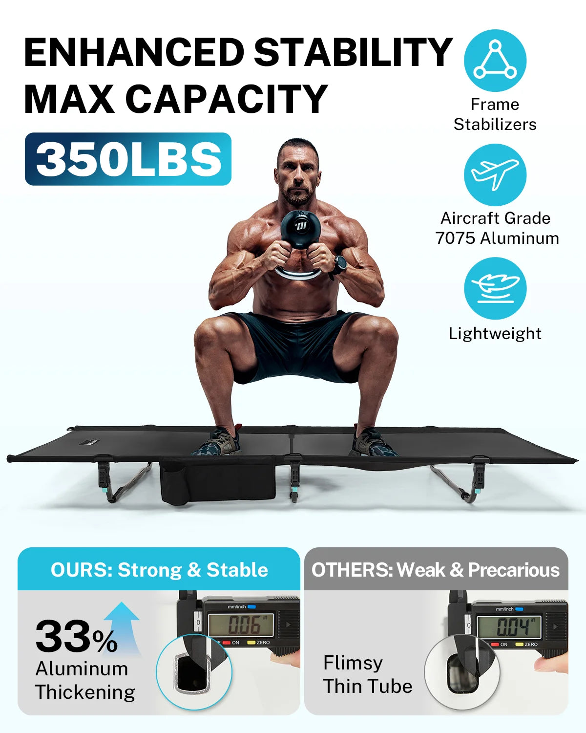 gonex-31-5-extra-wide-camping-cot-7075-aluminum-dual-tube-design-350-lb-capacity image 6
