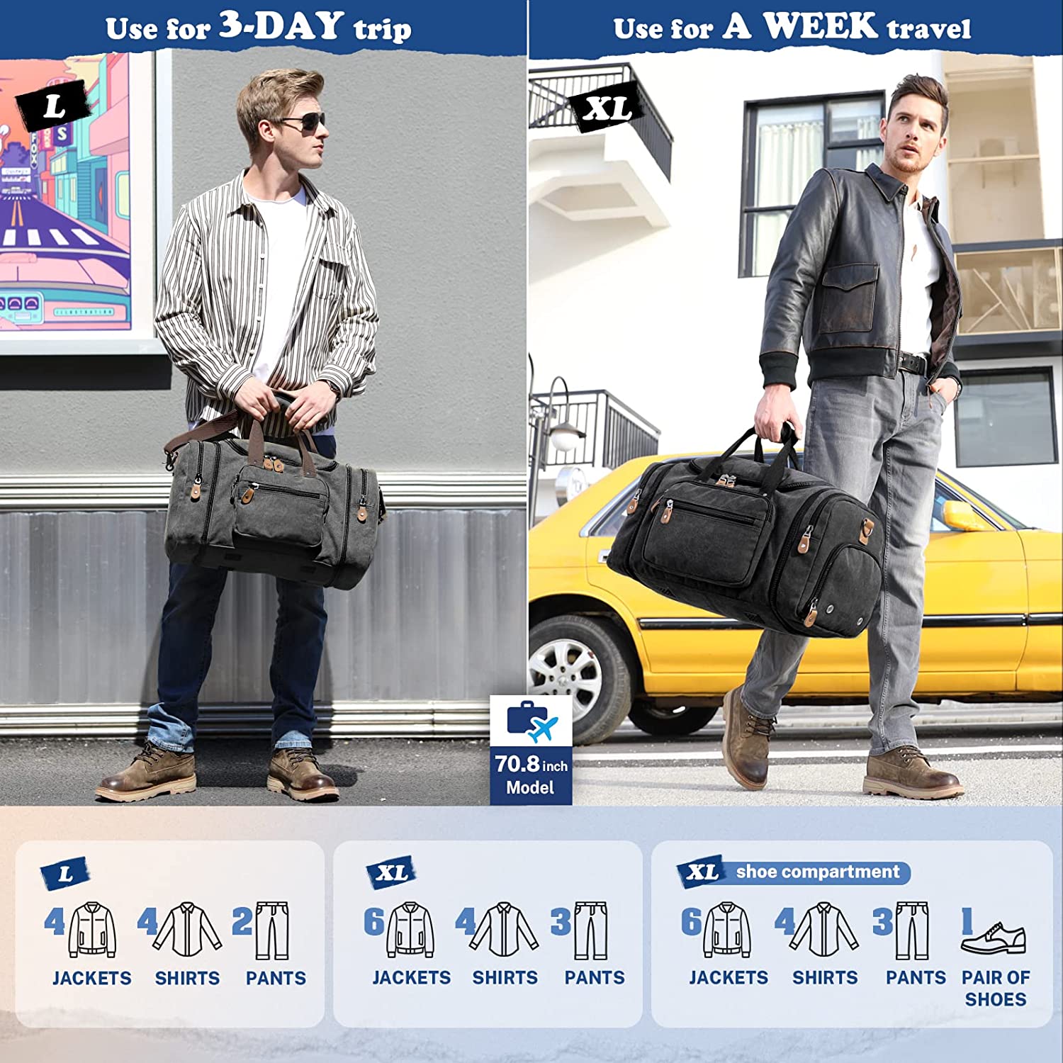 gonex-60l-canvas-duffle-bag-with-shoe-compartment-weekender-travel-duffel-with-l image 8