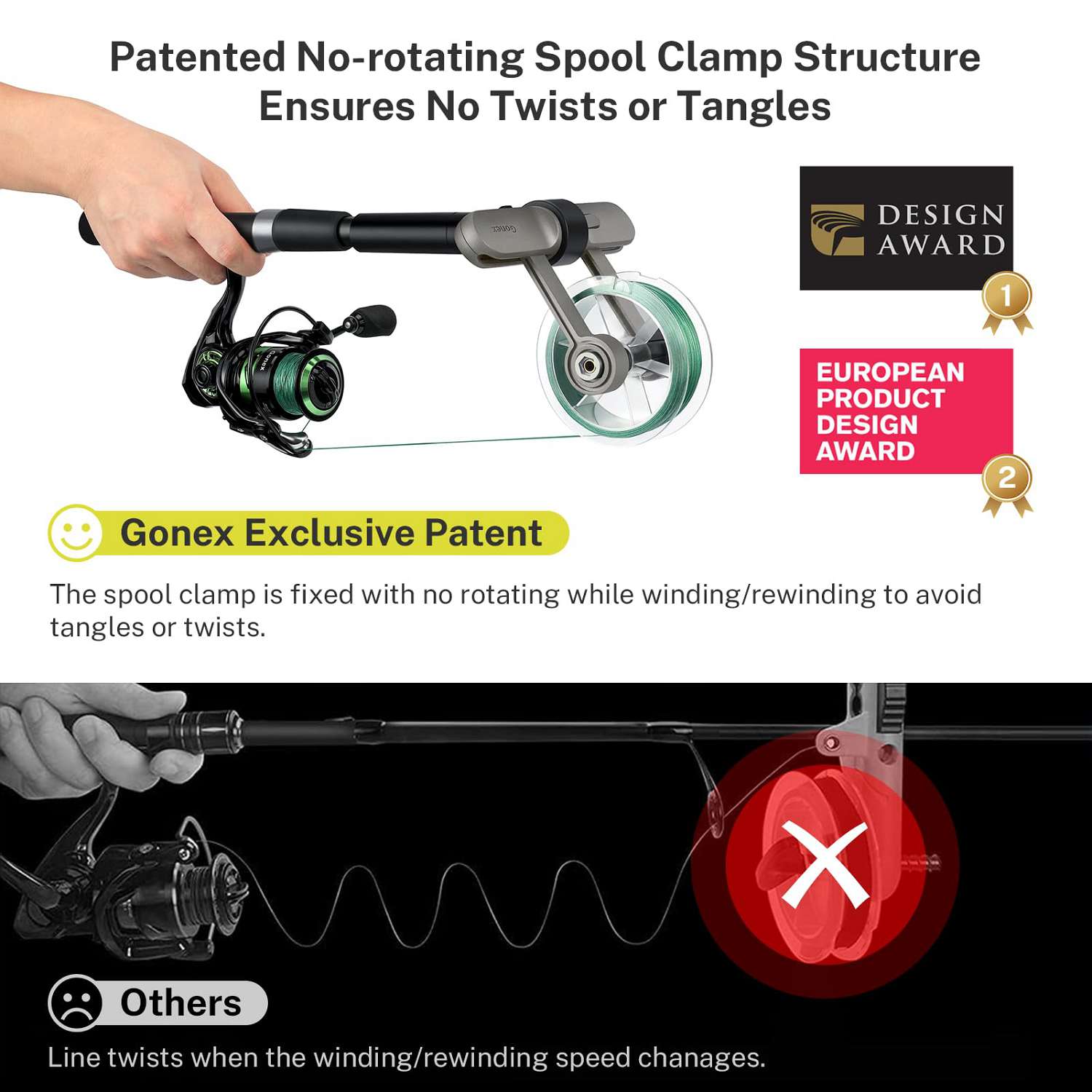 gonex-fishing-line-spooler-us-patented-no-install-fishing-line-winder-for-spinni image 3