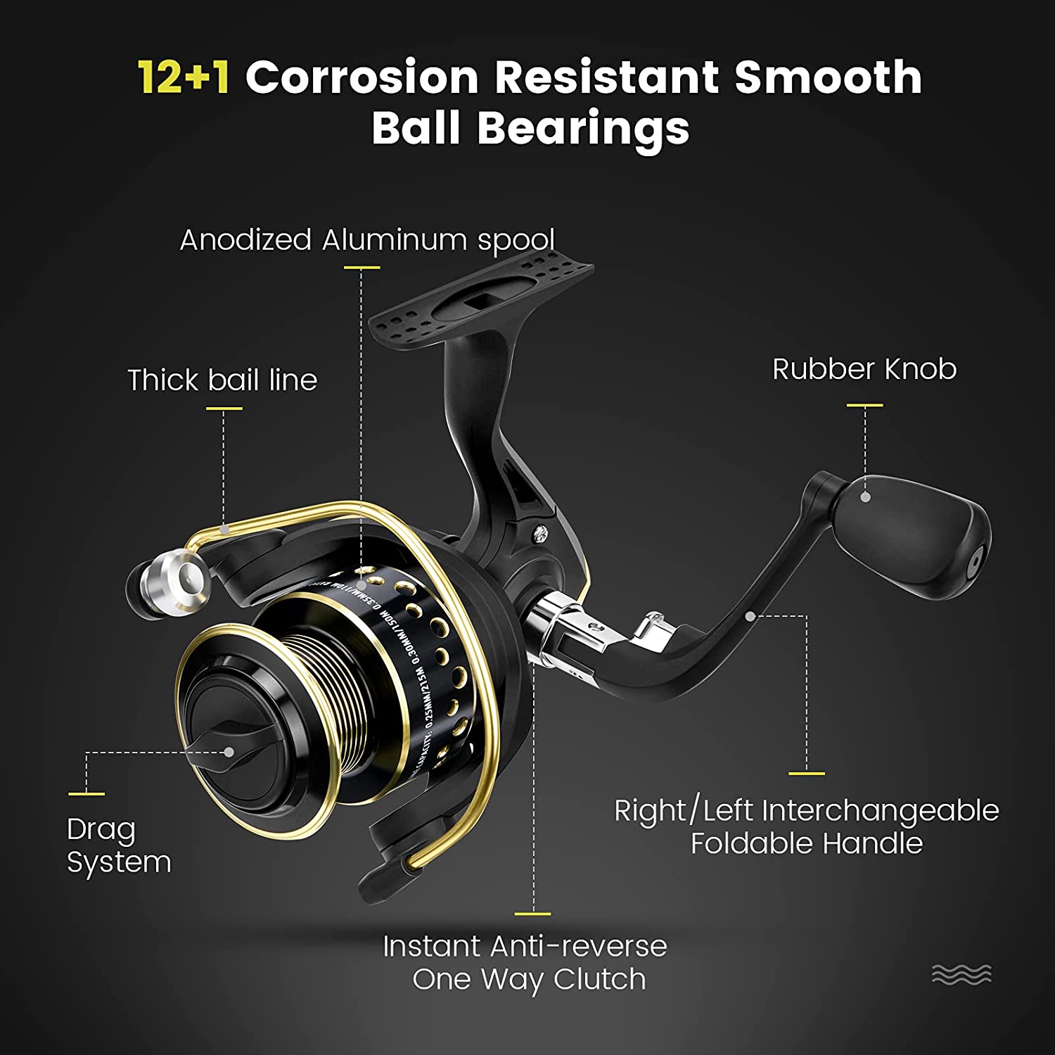 gonex-telescopic-fishing-rod-and-reel-combo-24t-carbon-fiber-portable-rod-with-5 image 3