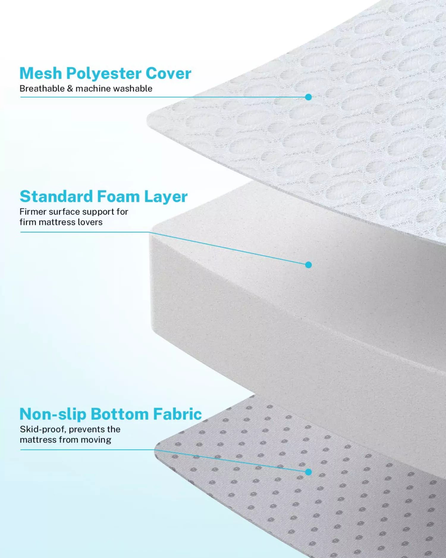 gonex-foam-mattress-for-tesla-model-y-model-3-2-inch-high-density-folding-car-ca image 3