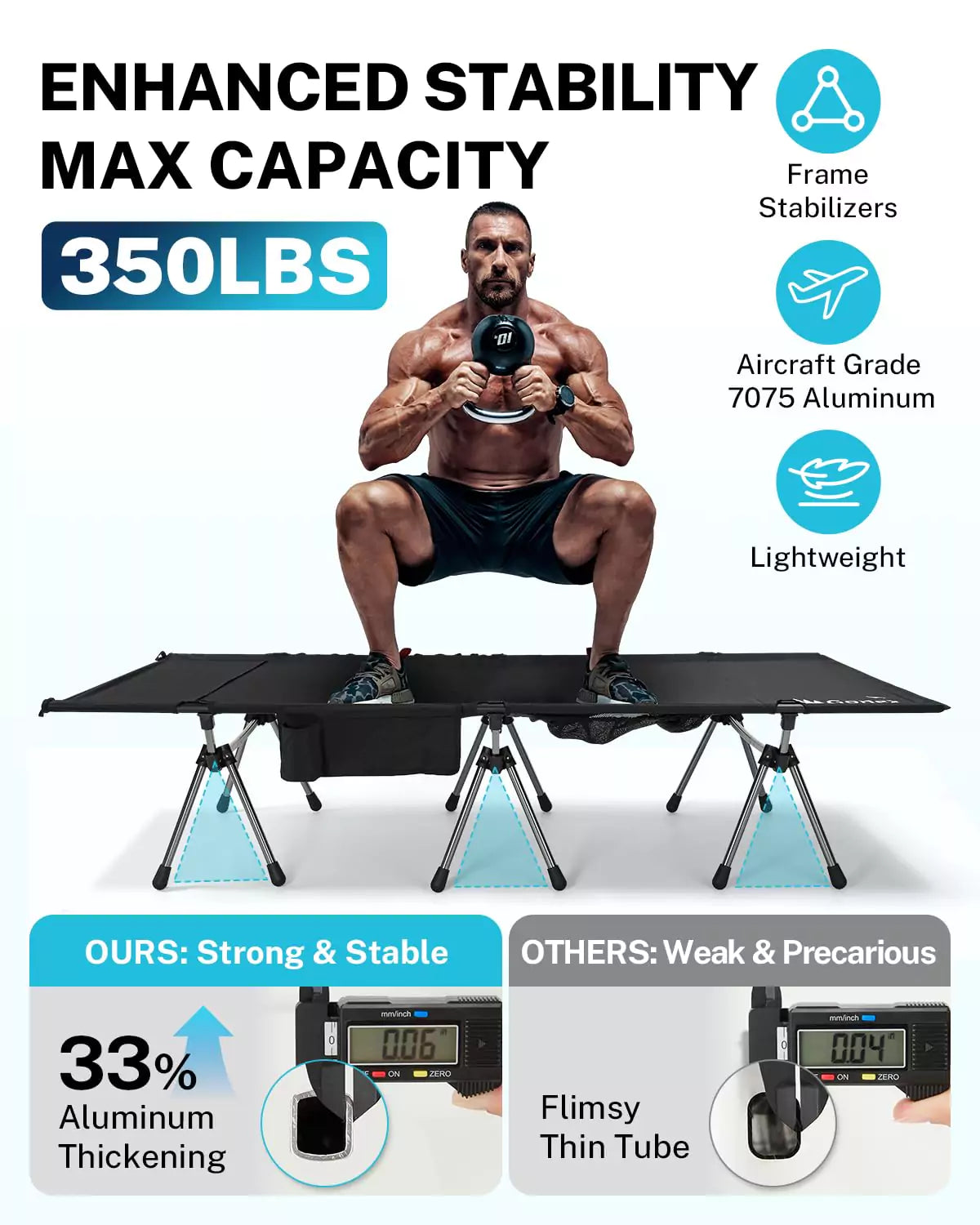 gonex-31-5-extra-wide-portable-camping-cot-with-leg-extenders-cloudnest-pillow-p image 2