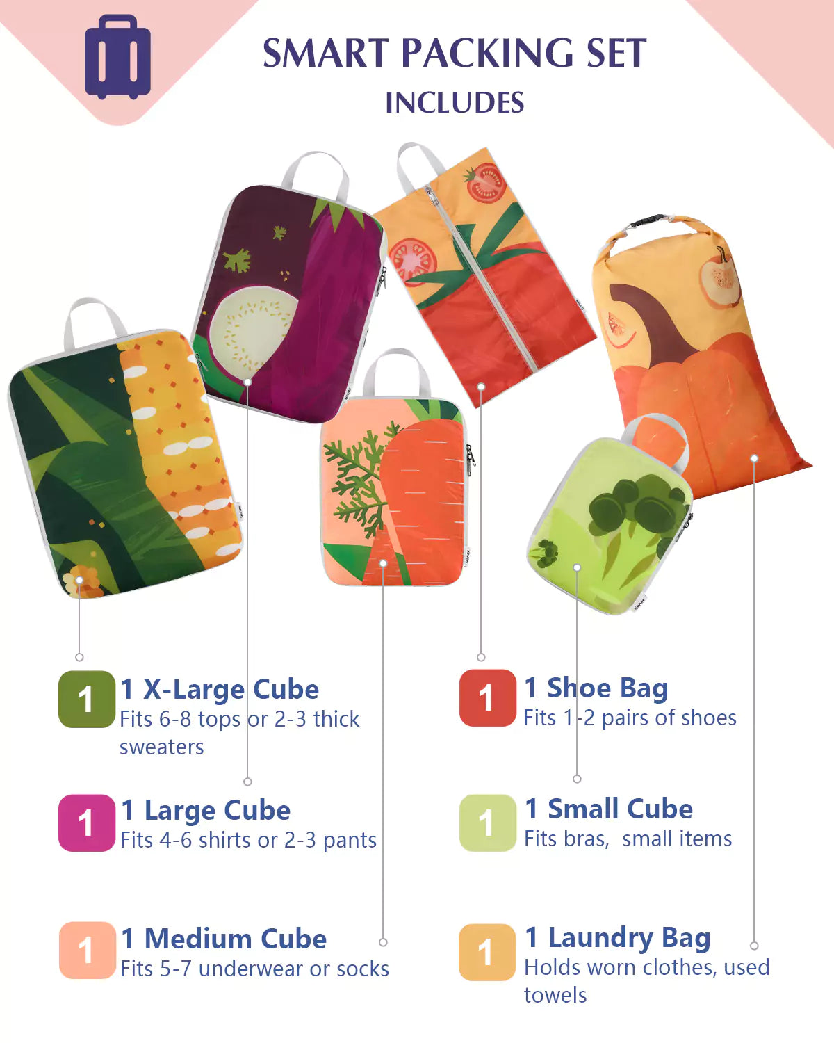 gonex-stylish-veggie-compression-packing-cubes-set-playful-print-double-zipper-o image 7