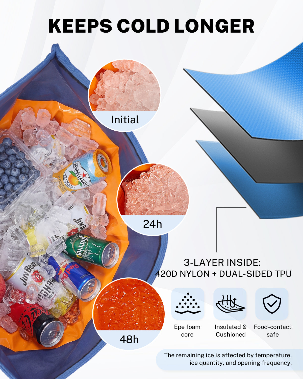 gonex-40-can-insulated-cooler-backpack-waterproof-600d-nylon-soft-cooler-bag-for image 7