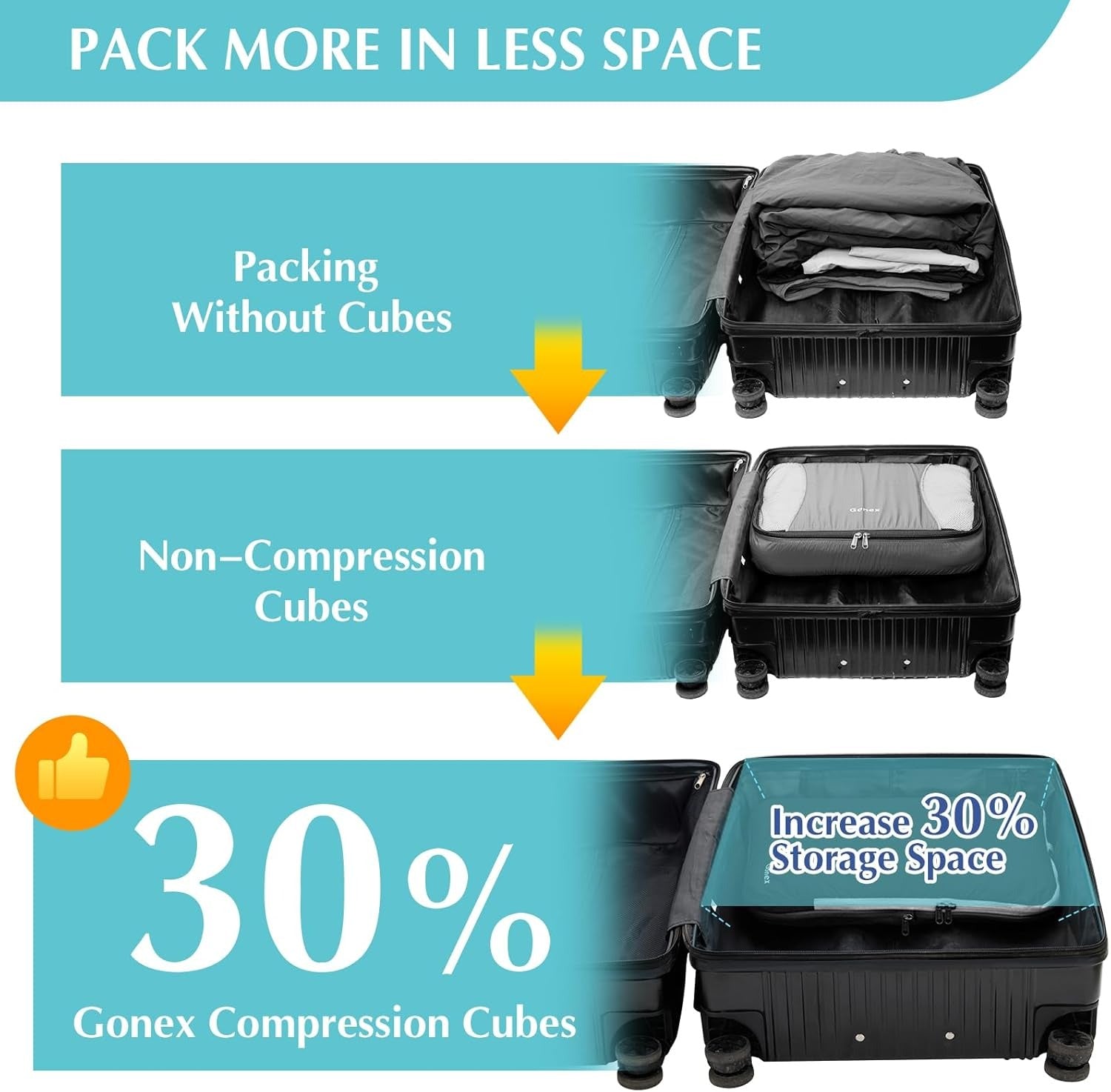 gonex-compression-packing-cubes-set-4pcs-expandable-rip-stop-nylon-luggage-organ image 8