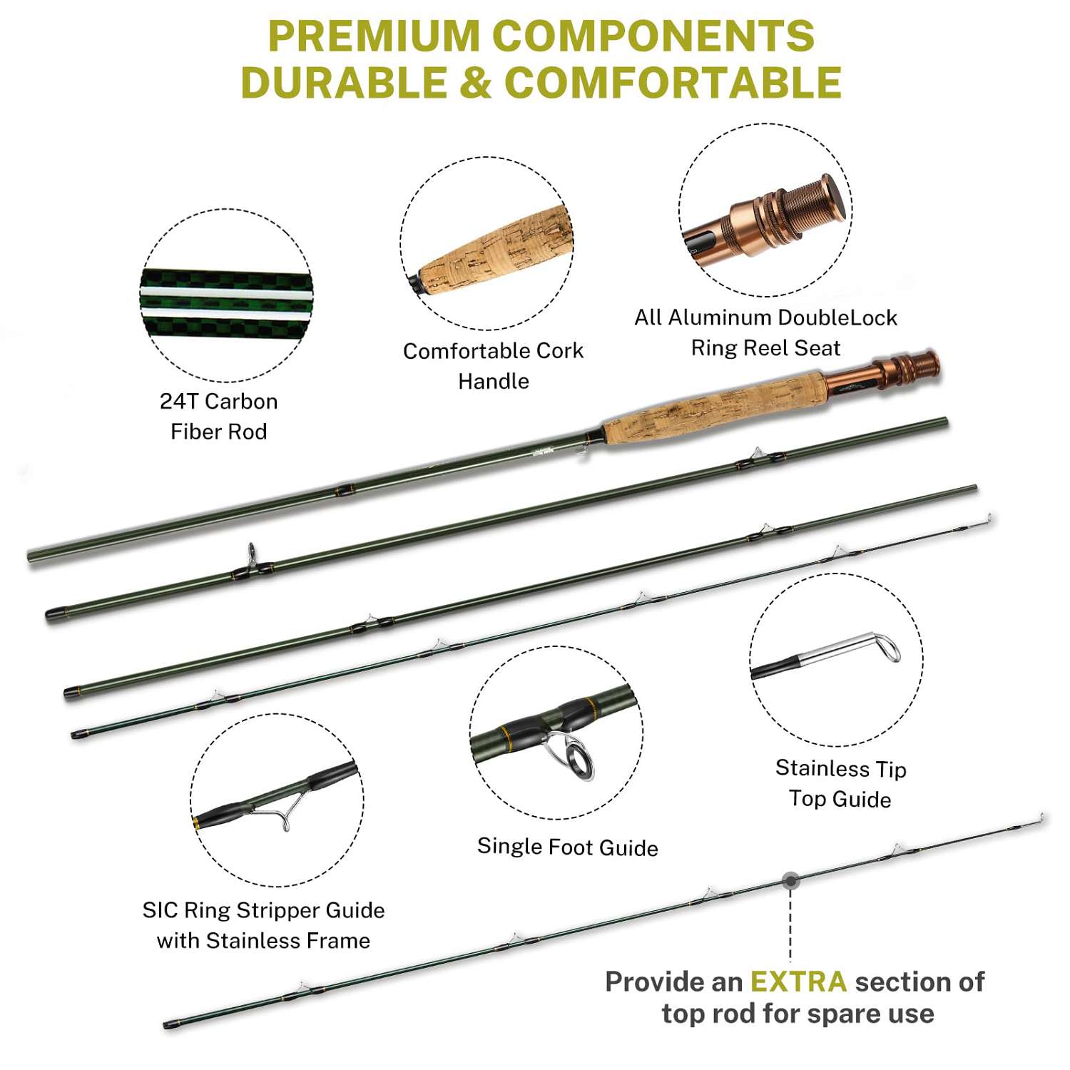 gonex-fly-fishing-rod-and-reel-combo-starter-kit-8-ft-5-weight-4-piece-fly-rod-w image 3