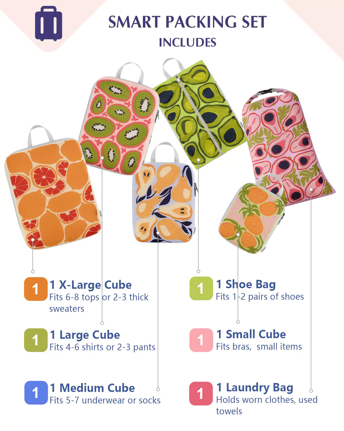 gonex-cute-fruit-compression-packing-cubes-dual-zipper-space-saving-travel-organ image 7