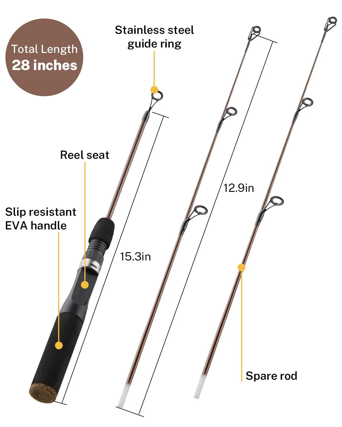 gonex-ice-fishing-rod-and-reel-combo-medium-light-spinning-rod-with-52-glow-jigs image 4