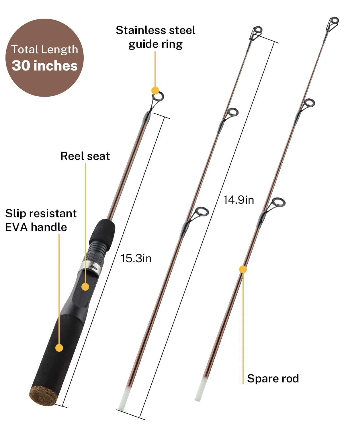 gonex-ice-fishing-rod-and-reel-combo-medium-light-spinning-rod-with-52-glow-jigs image 5