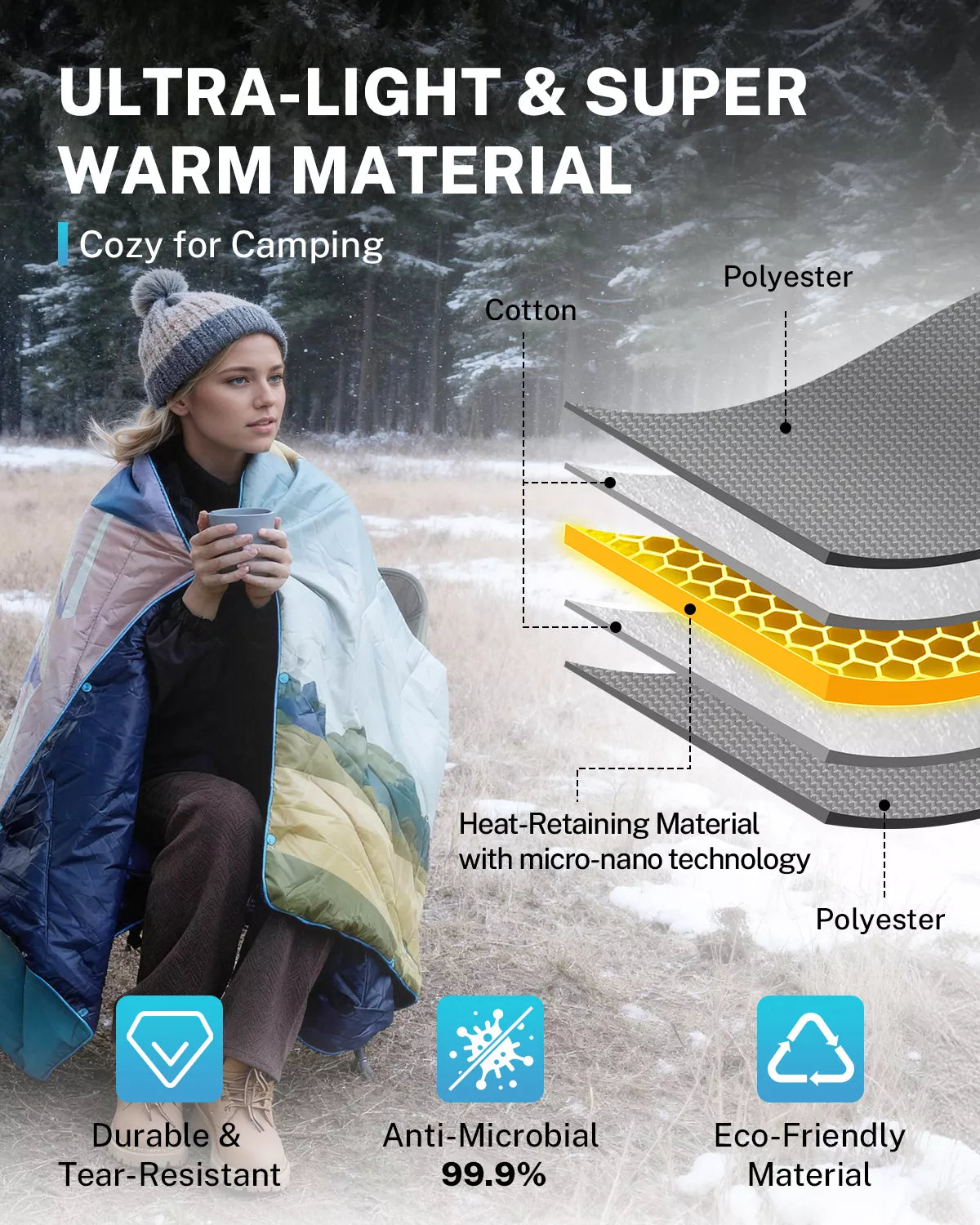 gonex-landscape-puffy-printed-outdoor-camping-blanket-79-x-55-ultra-light-insula image 2