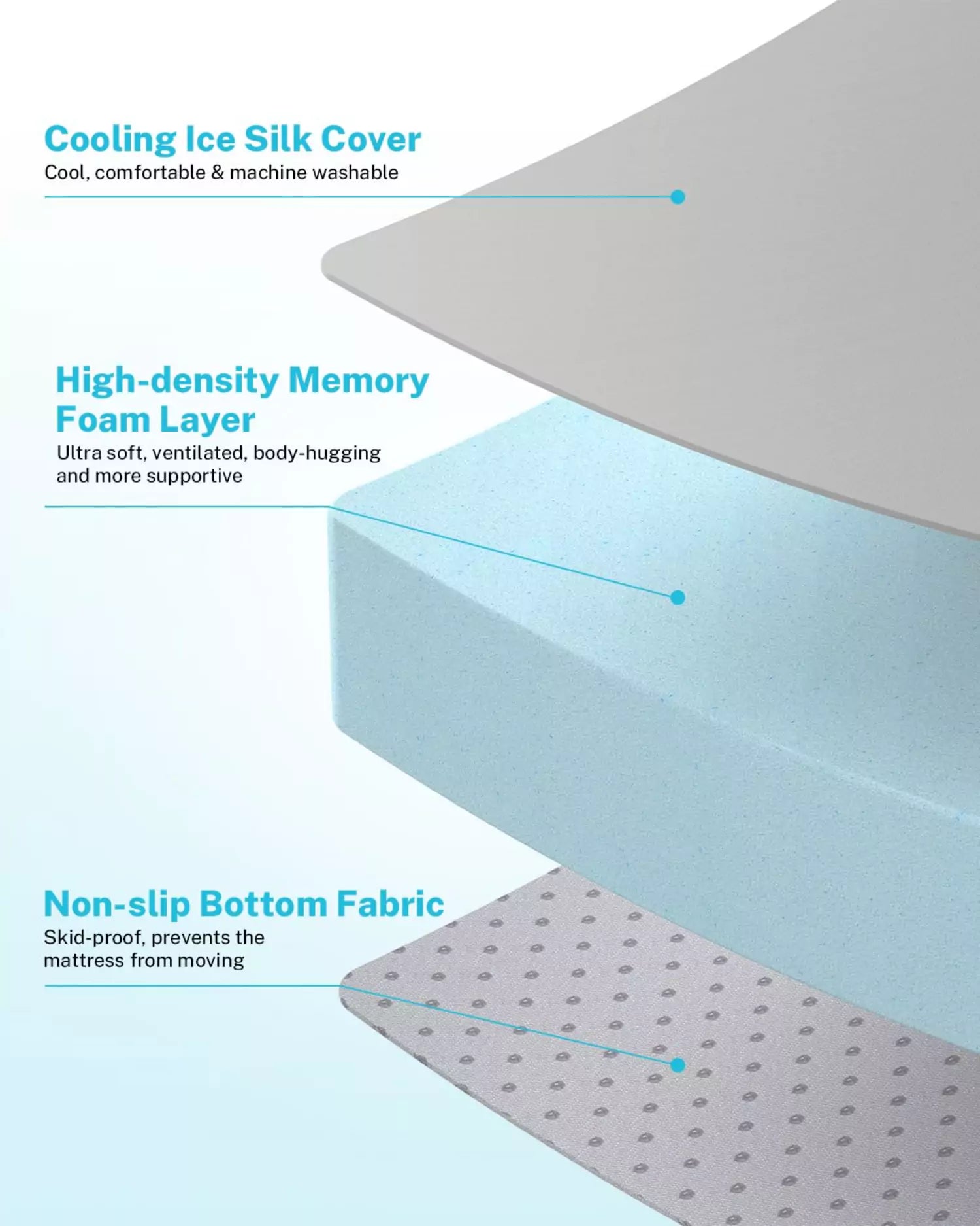 gonex-memory-foam-mattress-for-tesla-model-y-model-3-2-6-ice-silk-cooling-sleep- image 3