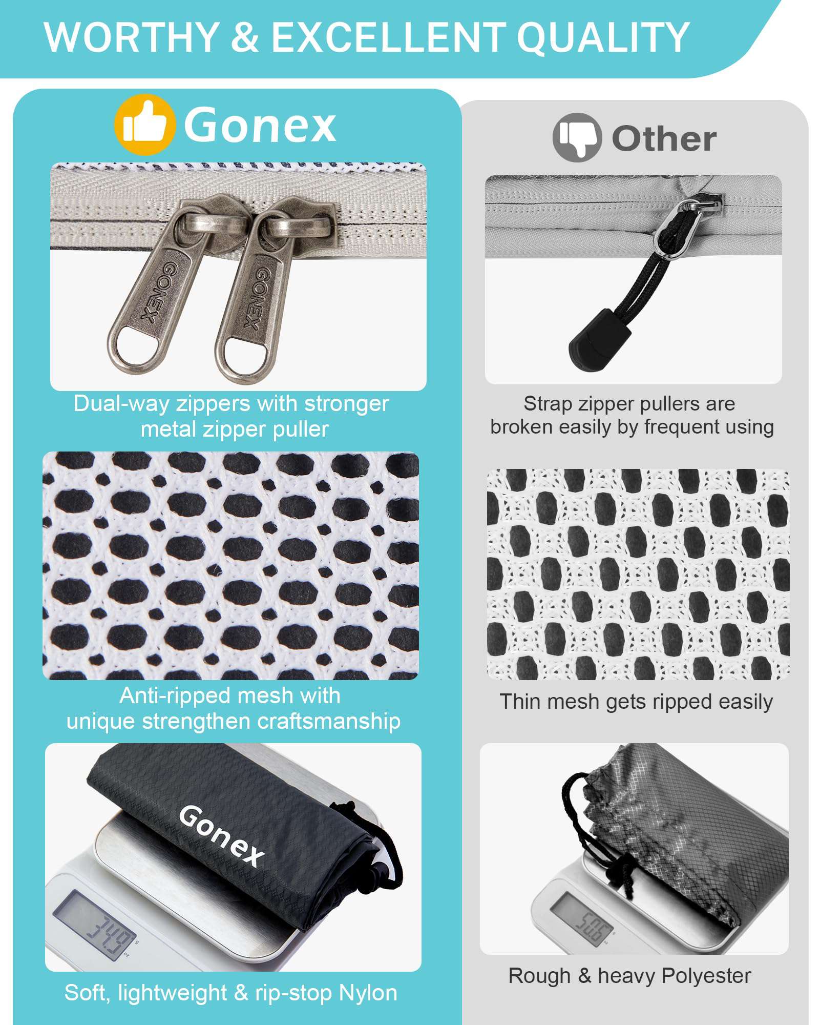 gonex-compression-packing-cubes-extensible-mesh-top-travel-storage-organizers image 7