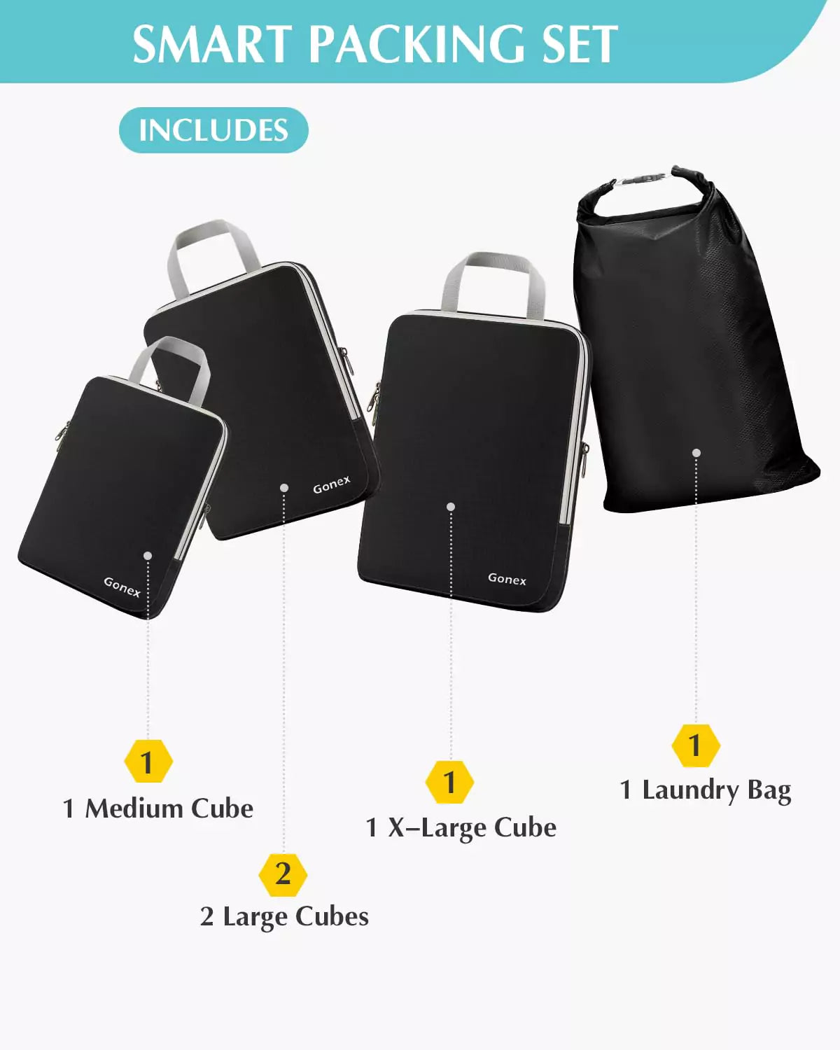 gonex-5-piece-compression-packing-cubes-set-with-laundry-bag-rip-stop-nylon-orga image 4