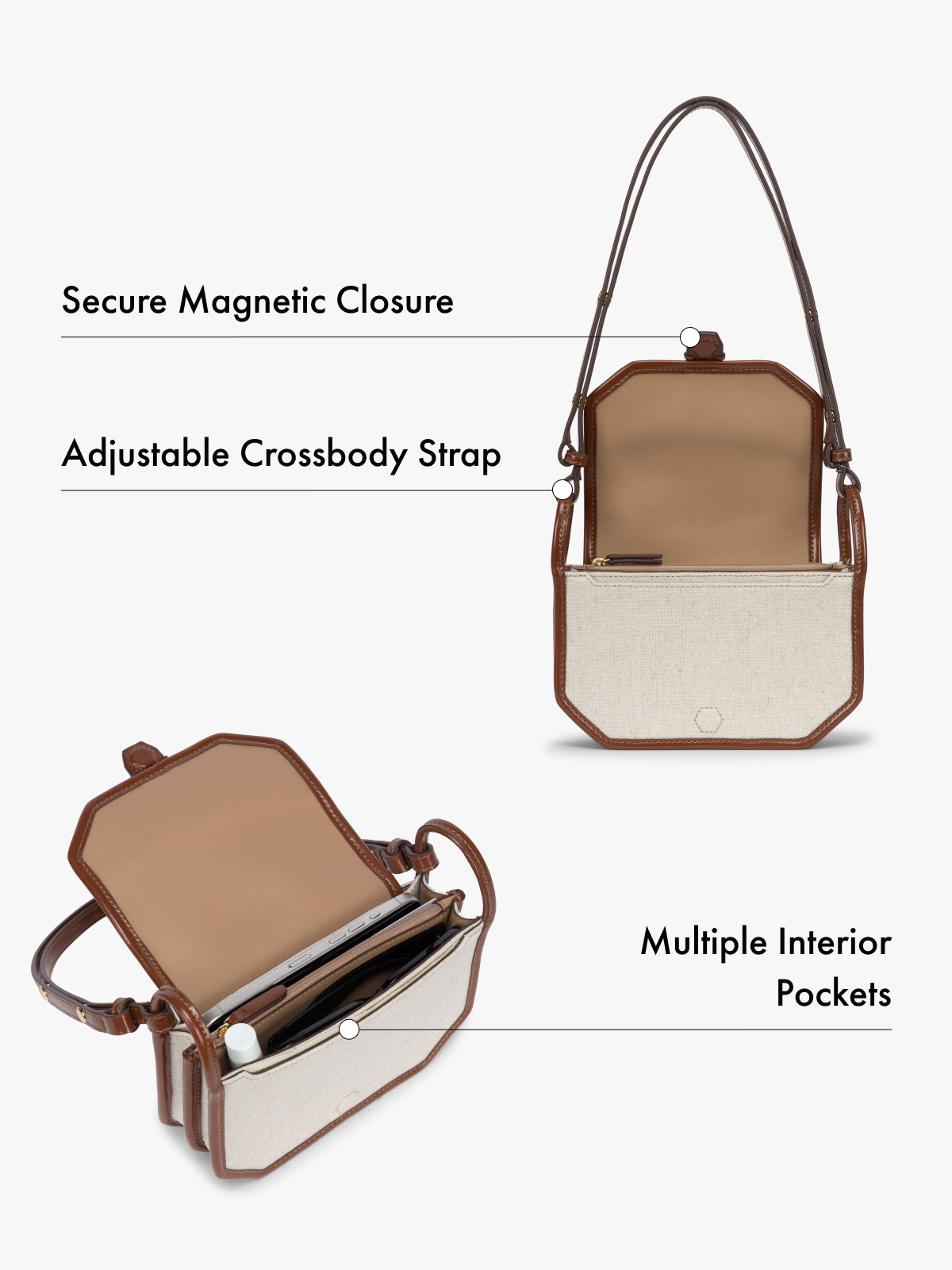 calpak-colette-canvas-crossbody-wallet-bag-water-resistant-tpu-coated-canvas-wit image 2