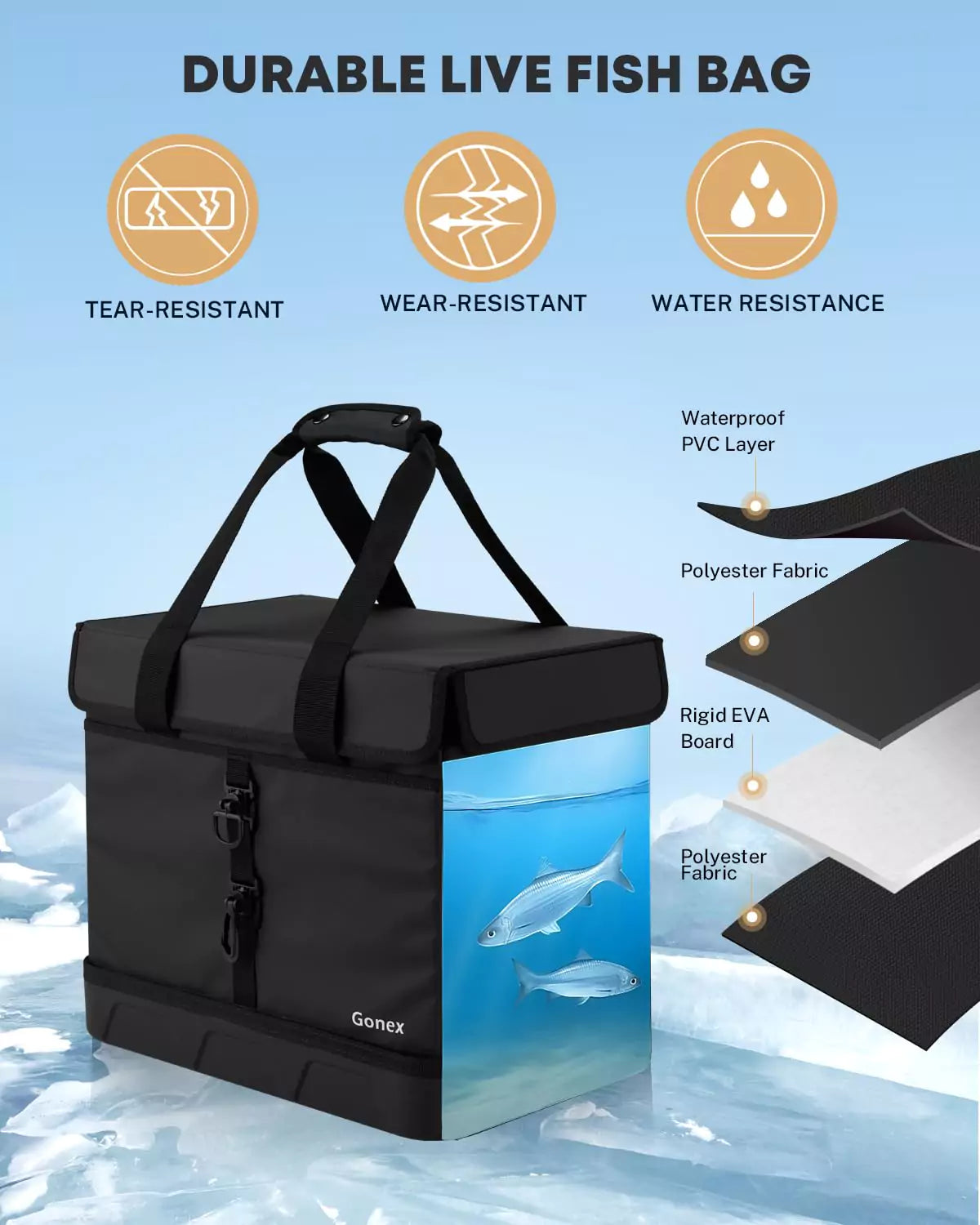 gonex-waterproof-fishing-tackle-bag-for-freshwater-saltwater-with-detachable-370 image 2
