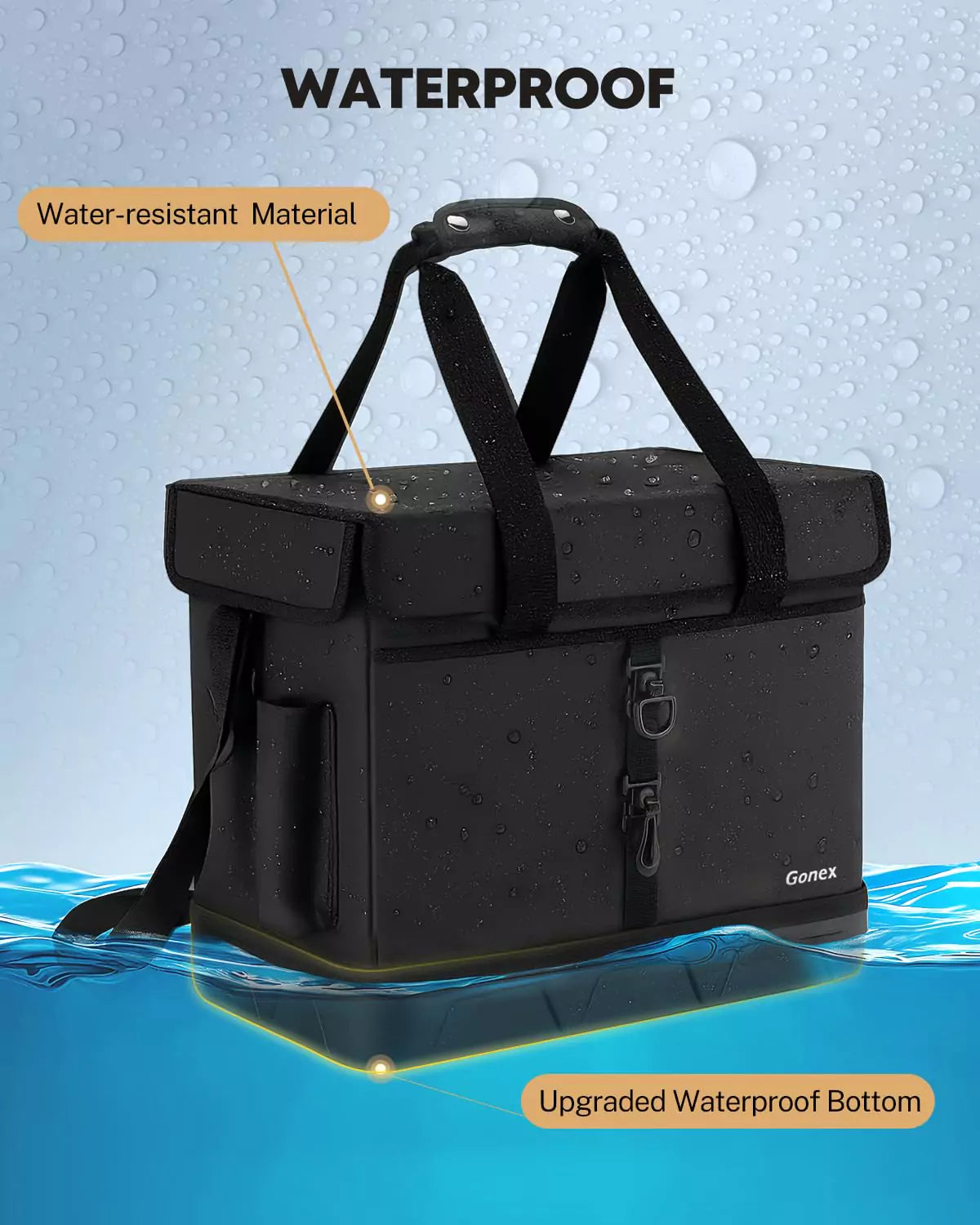 gonex-waterproof-fishing-tackle-bag-for-freshwater-saltwater-with-detachable-370 image 3