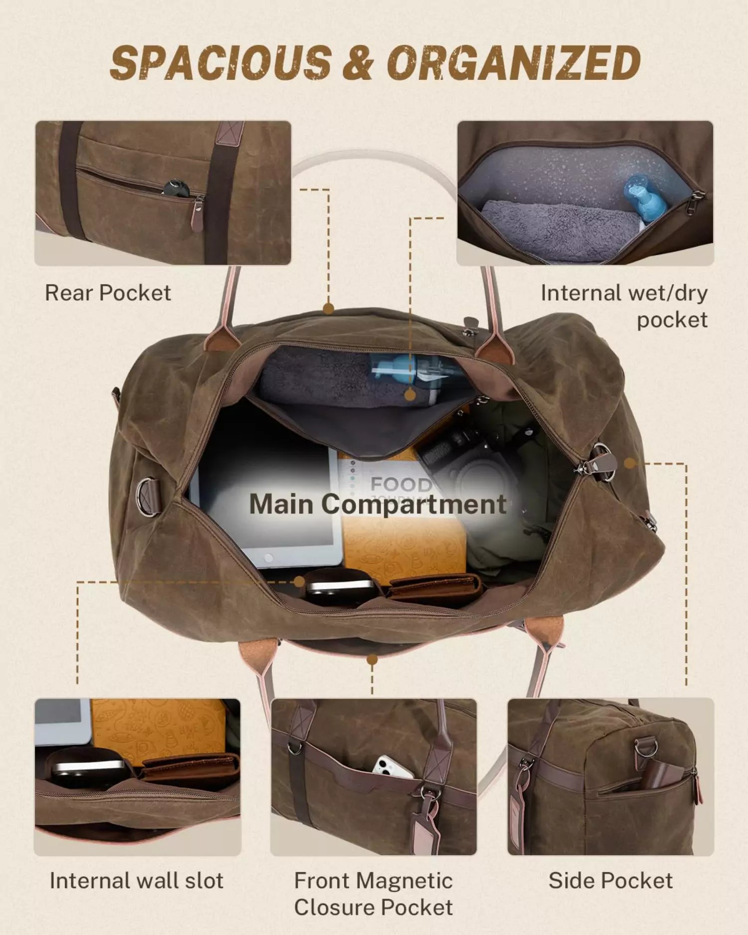 gonex-55l-waxed-canvas-duffle-bag-with-shoes-compartment-water-resistant-weekend image 5