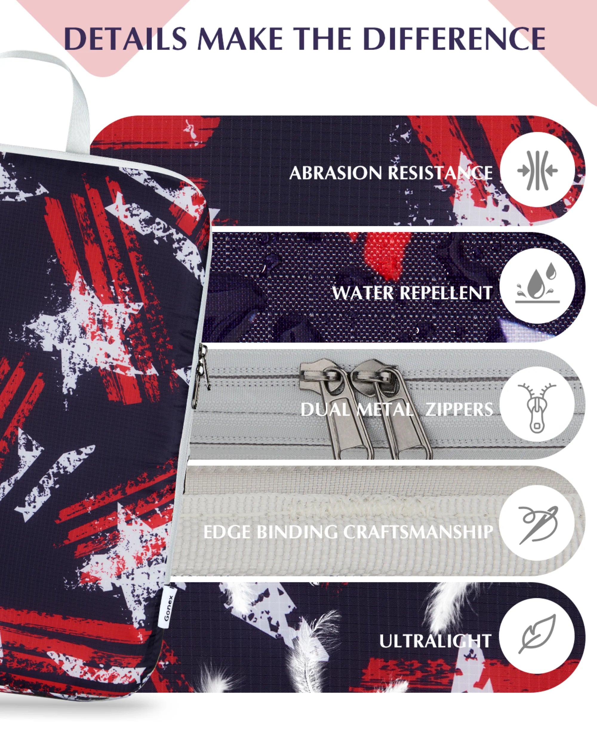 gonex-patriot-stripe-compression-packing-cubes-space-saving-travel-organizer-set image 4