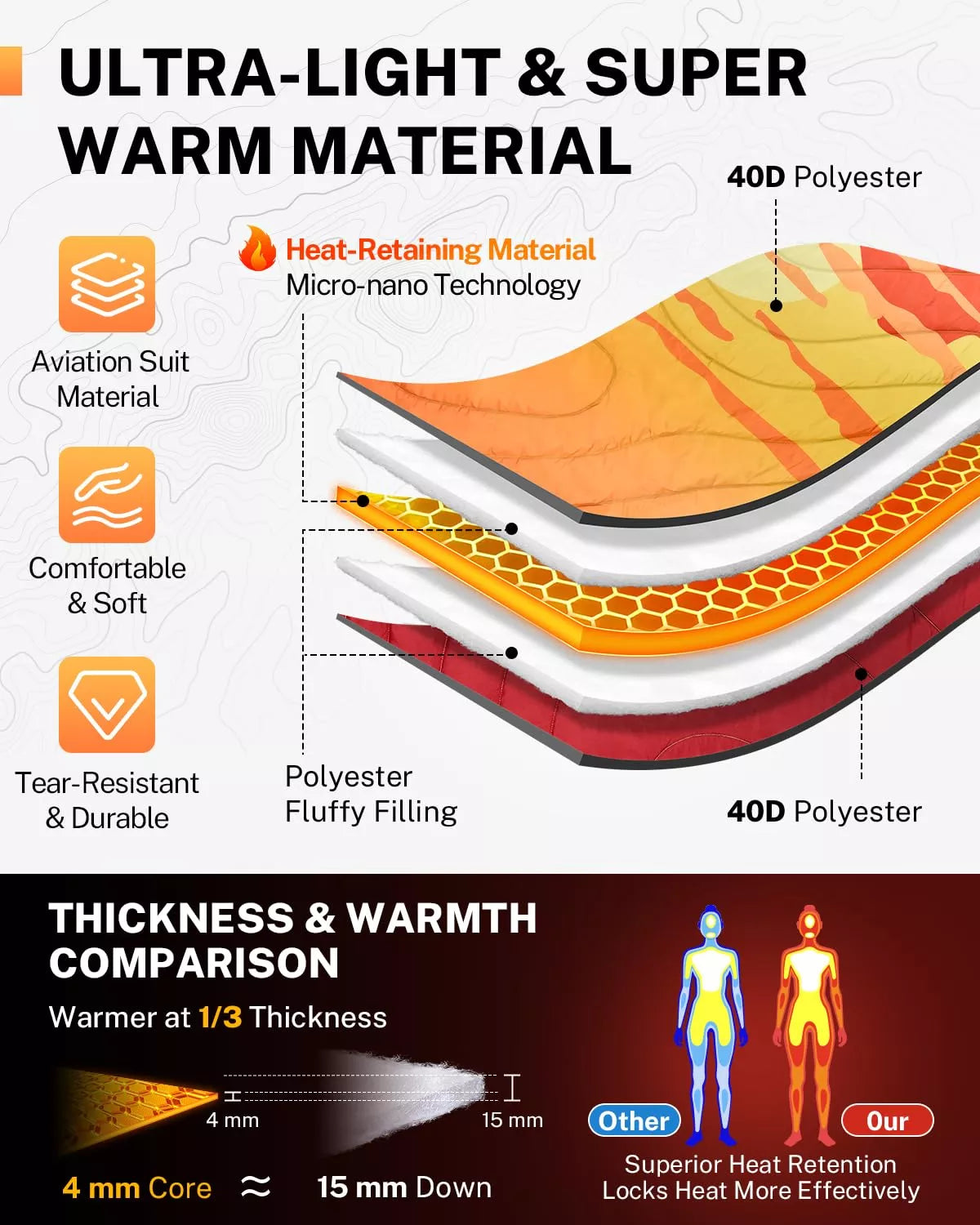 gonex-desert-puffy-printed-outdoor-camping-blanket-79-x-55-ultra-lightweight-4mm image 2