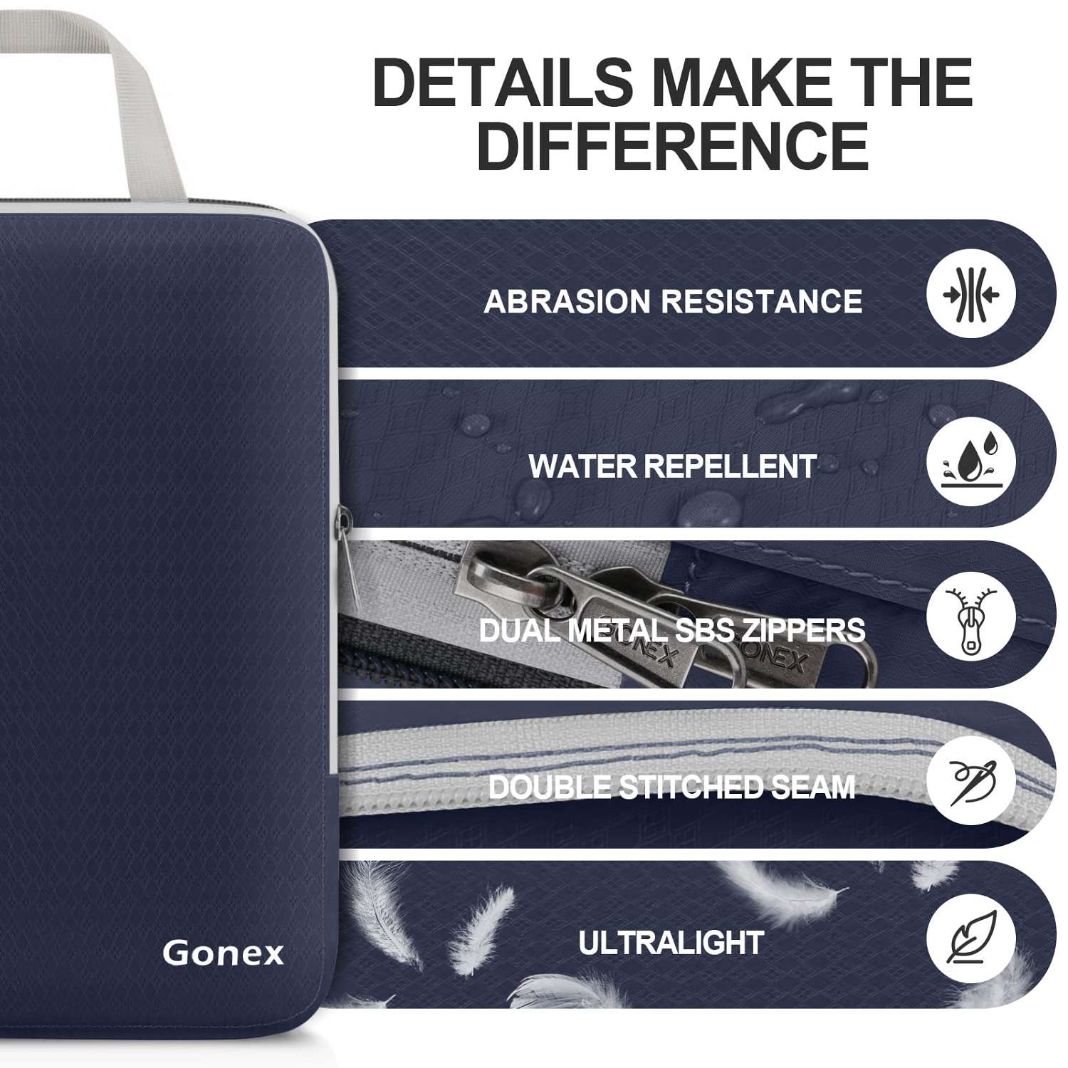 gonex-compression-packing-cubes-set-4pcs-expandable-rip-stop-nylon-luggage-organ image 5